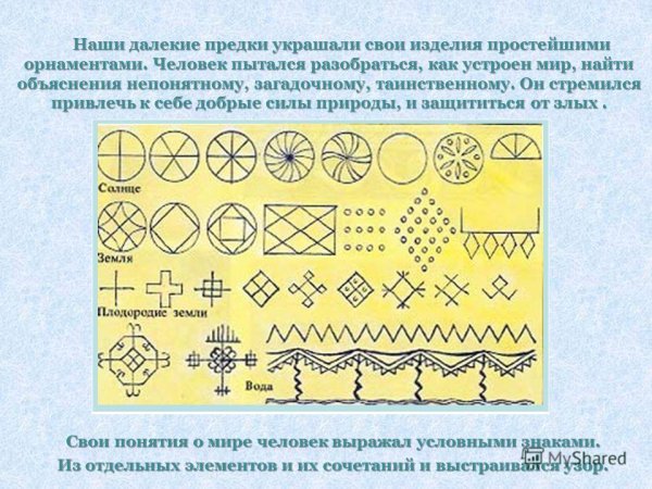 Мезенская роспись солярные знаки земли