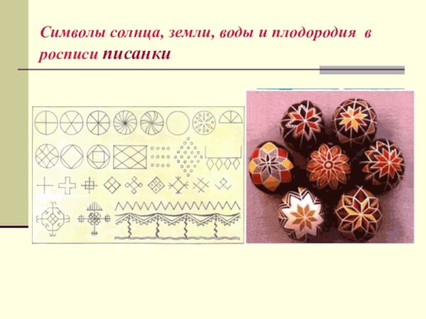 Изо символ земли