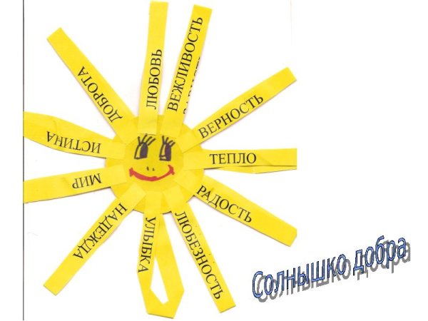 Солнышко с пожеланиями на лучиках