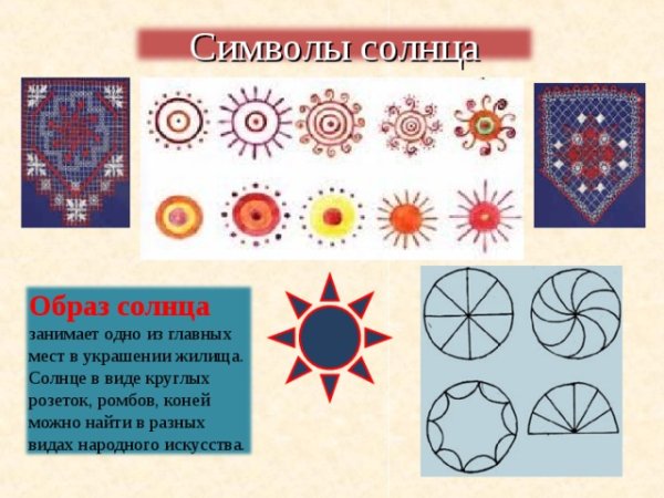 Образ солнца в народном искусстве