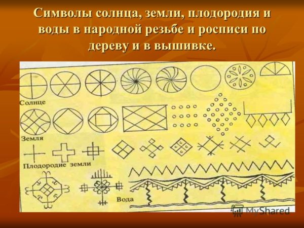 Символика народного искусства