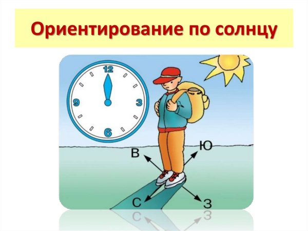 Ориентирование по солнцу