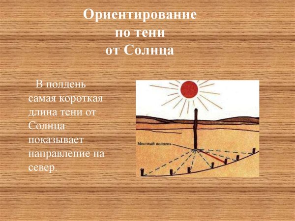 Определение времени по солнцу