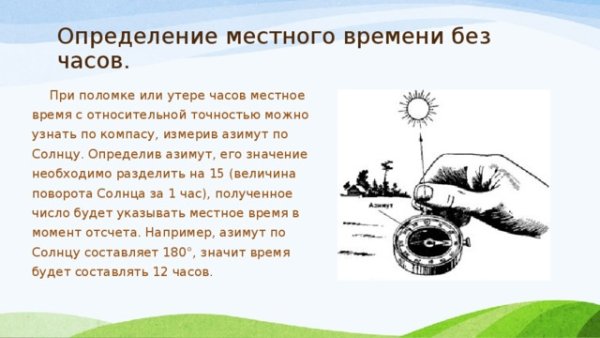 Как орпеделить стороны свет