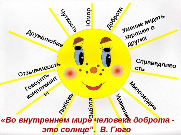 В каждом человеке солнце