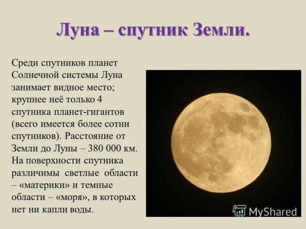 Луна Планета солнечной системы