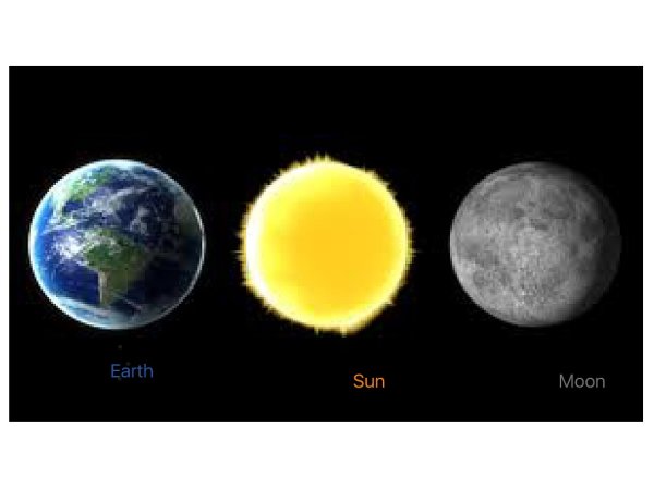 Солнце и Луна в космосе