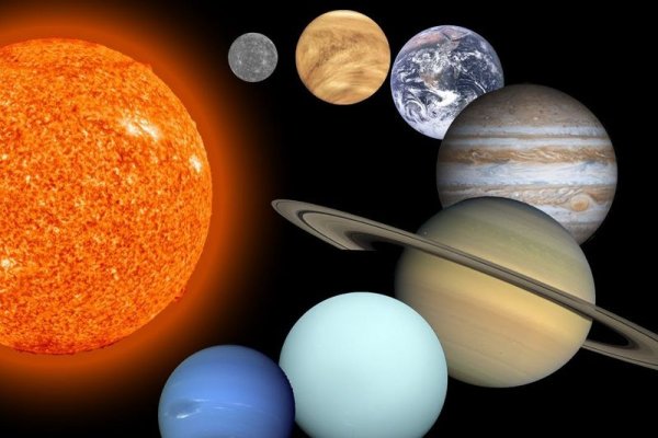 Название планет солнечной системы по порядку
