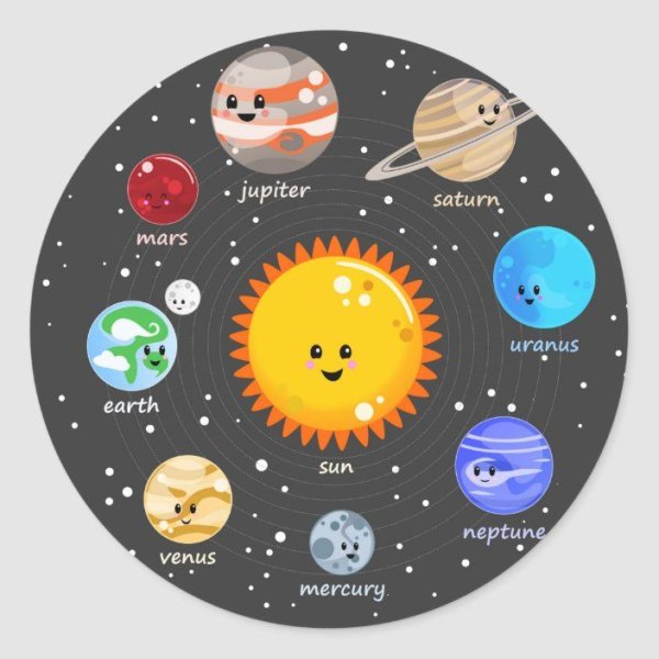 Планета солнце для детей