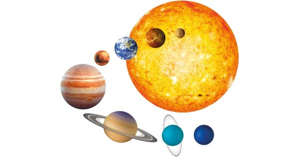 Солнечная система с названиями планет по порядку от солнца