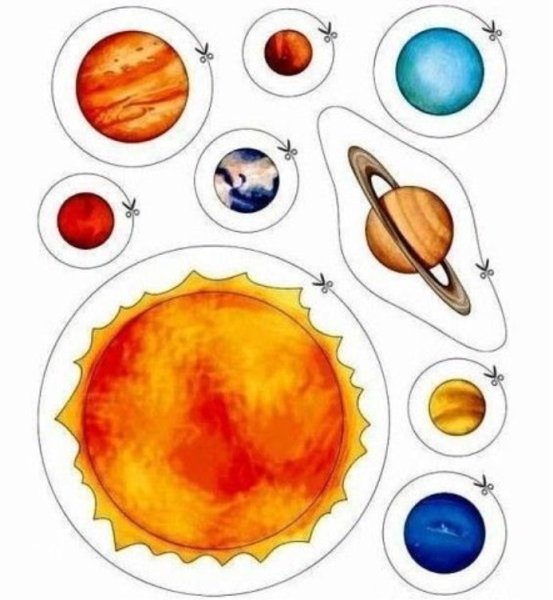 Система планет солнечной системы