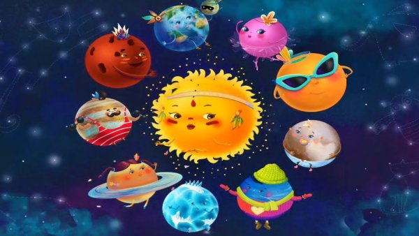 Планеты солнечной системы для детей
