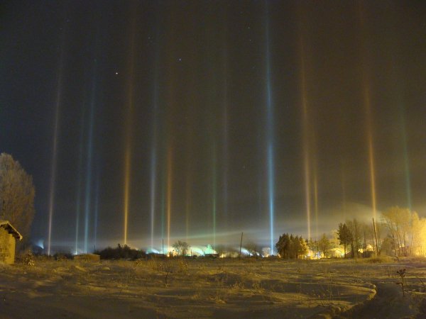 Аномальные явления