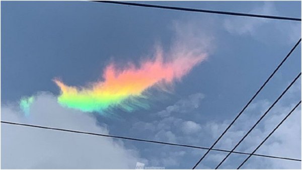 Огненная Радуга или окологоризонтальная дуга