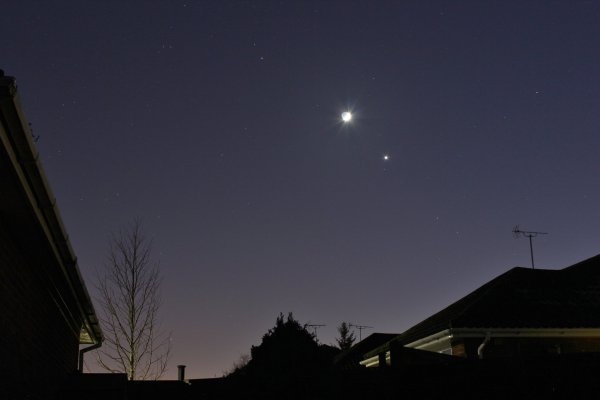 Венера это Утренняя звезда и вечерняя звезда