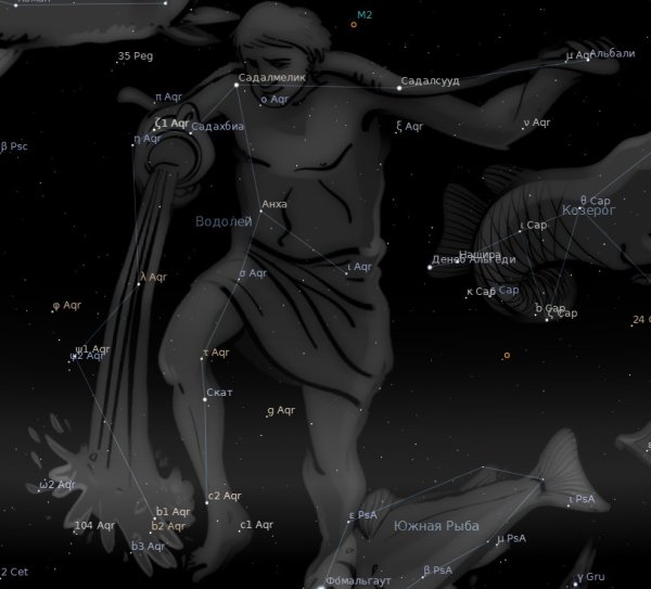 Как выглядит Созвездие Водолея