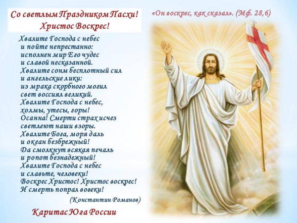 Христианство Иисус Христос
