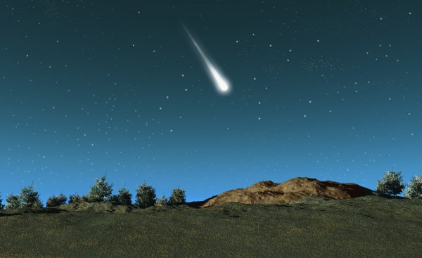 Метеор метеорит метеороид