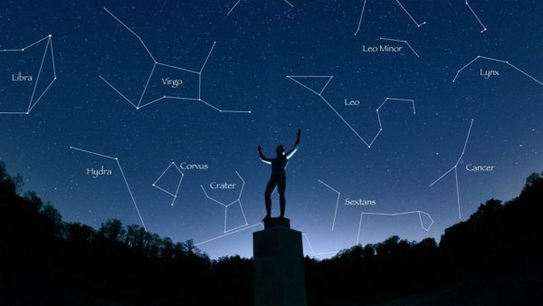 Звездное небо зодиакальные созвездия