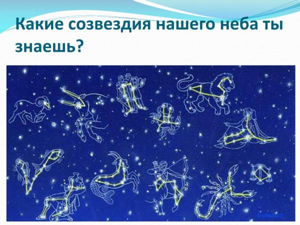 Созвездие из 5 звезд названия
