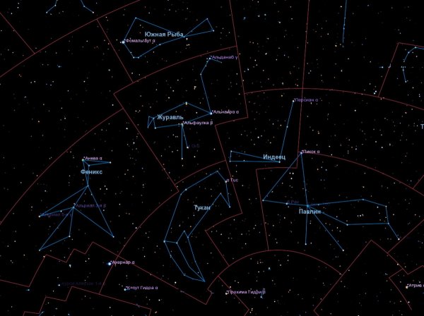 Созвездия знаков зодиака