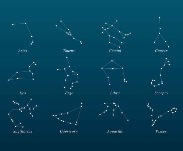Созвездия для дошкольников