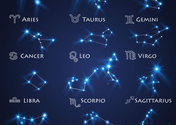 Зодиакальные созвездия на карте звездного неба