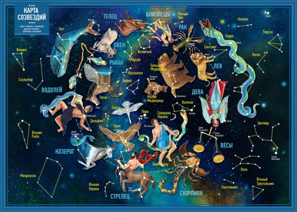 Карта созвездий для детей
