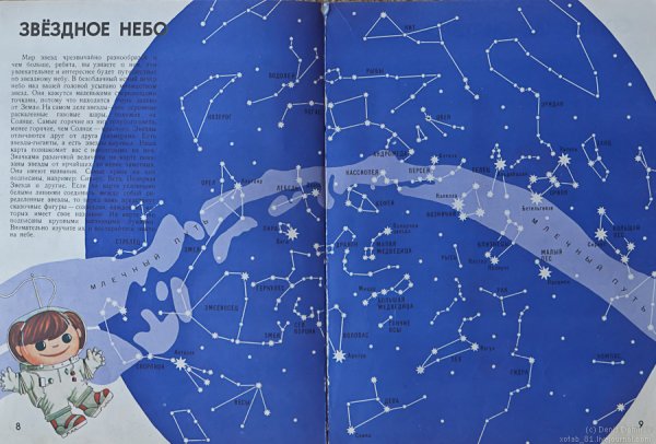 Карта звездного неба с созвездиями атлас