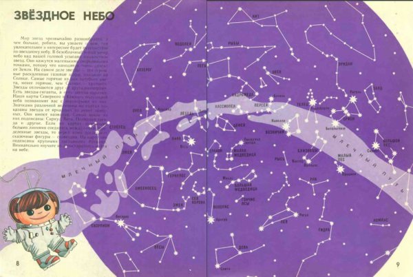 Карта звездного неба с созвездиями атлас