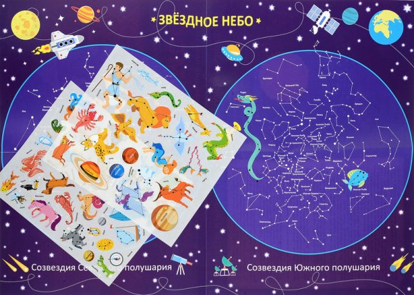 Обучающий плакат "космос. Созвездия и планеты"