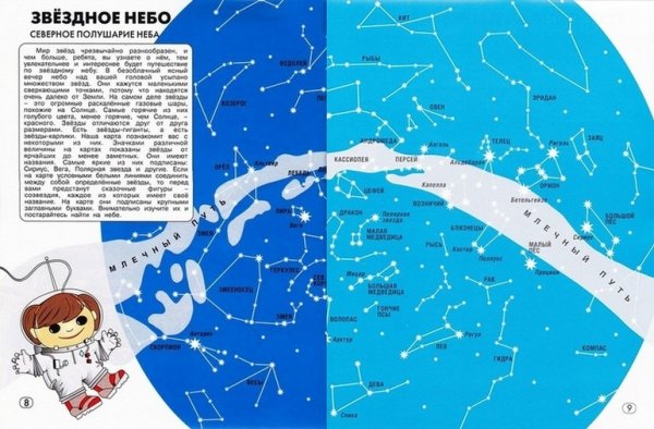 Звездная карта для детей