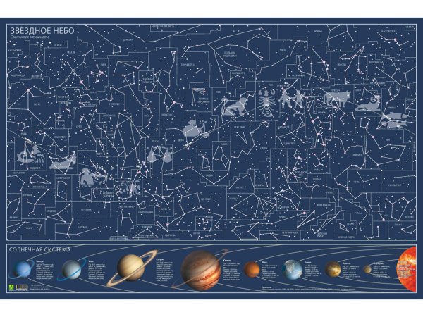 Солнечная система карта звездного неба