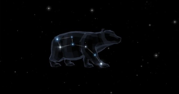 Большая Медведица Созвездие