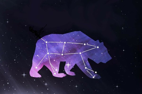 Ursa Major Созвездие