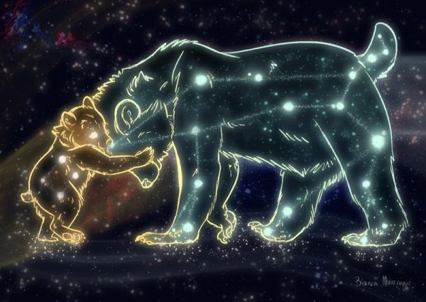 Большая Медведица (Ursa Major)