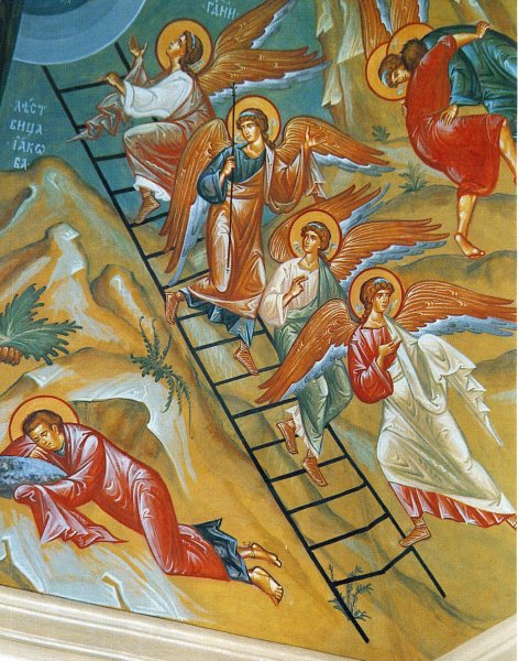 Лествица Иакова иконография