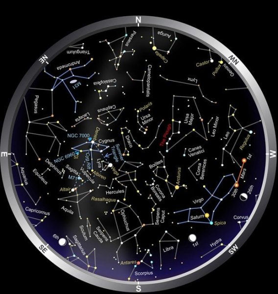 Северное небо созвездия Стеллариум