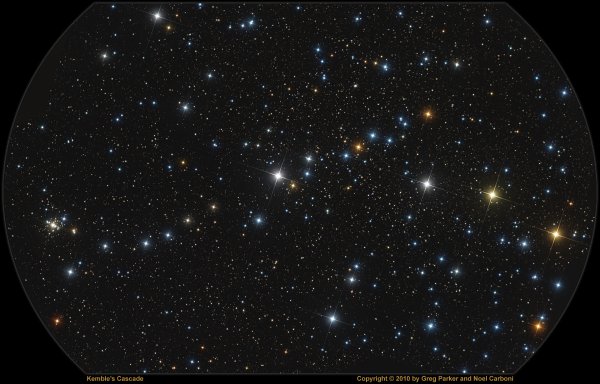 Звездная карта зодиакальных созвездий