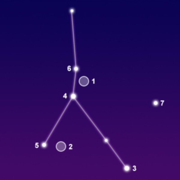 Альтарф – самая яркая звезда созвездия рак.