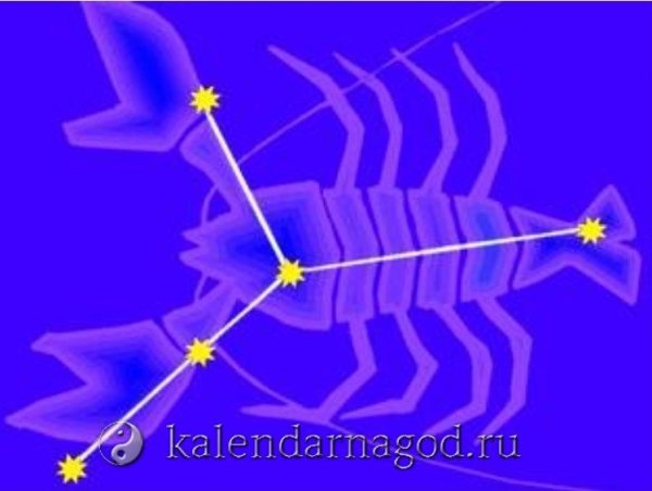 Созвездия для детей 2 класса