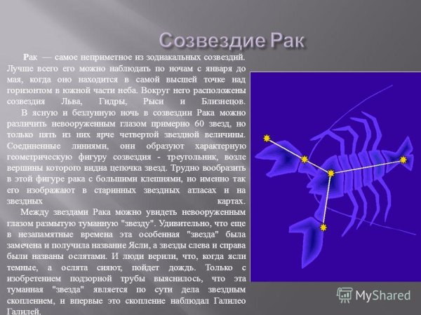 Созвездие знак зодиака р