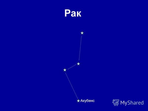 Астеризм Ослята