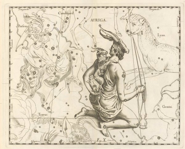 Ян гевелий атлас