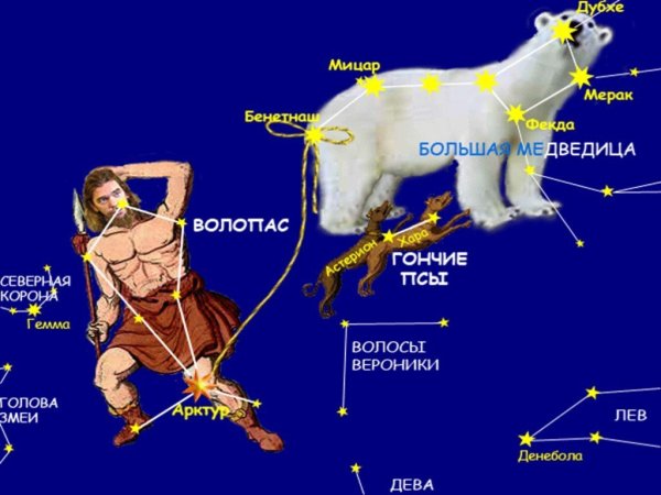 Легенда о созвездии