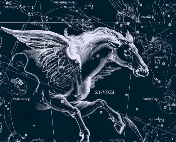 Созвездие это группа звёзд