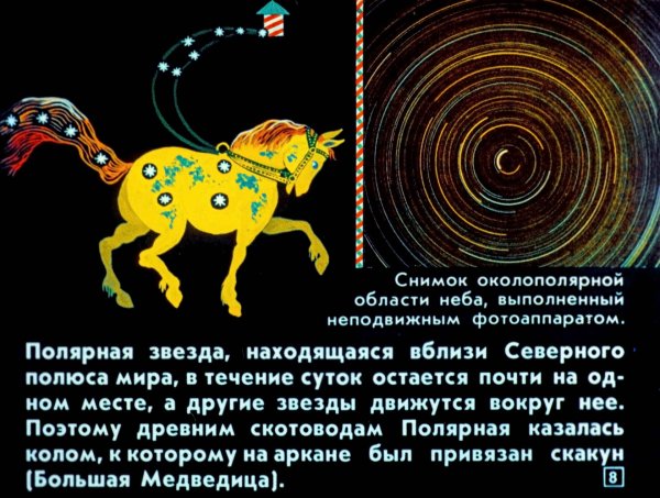 Созвездие Пегас астрономия