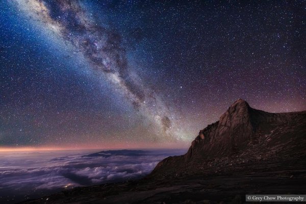 Млечный путь