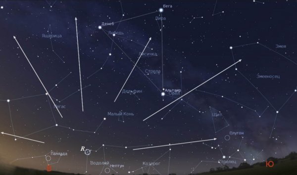 Созвездие Водолей Альфа бета Дельта