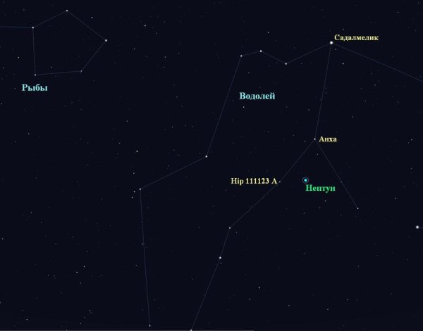 Самая яркая звезда в созвездии Водолея